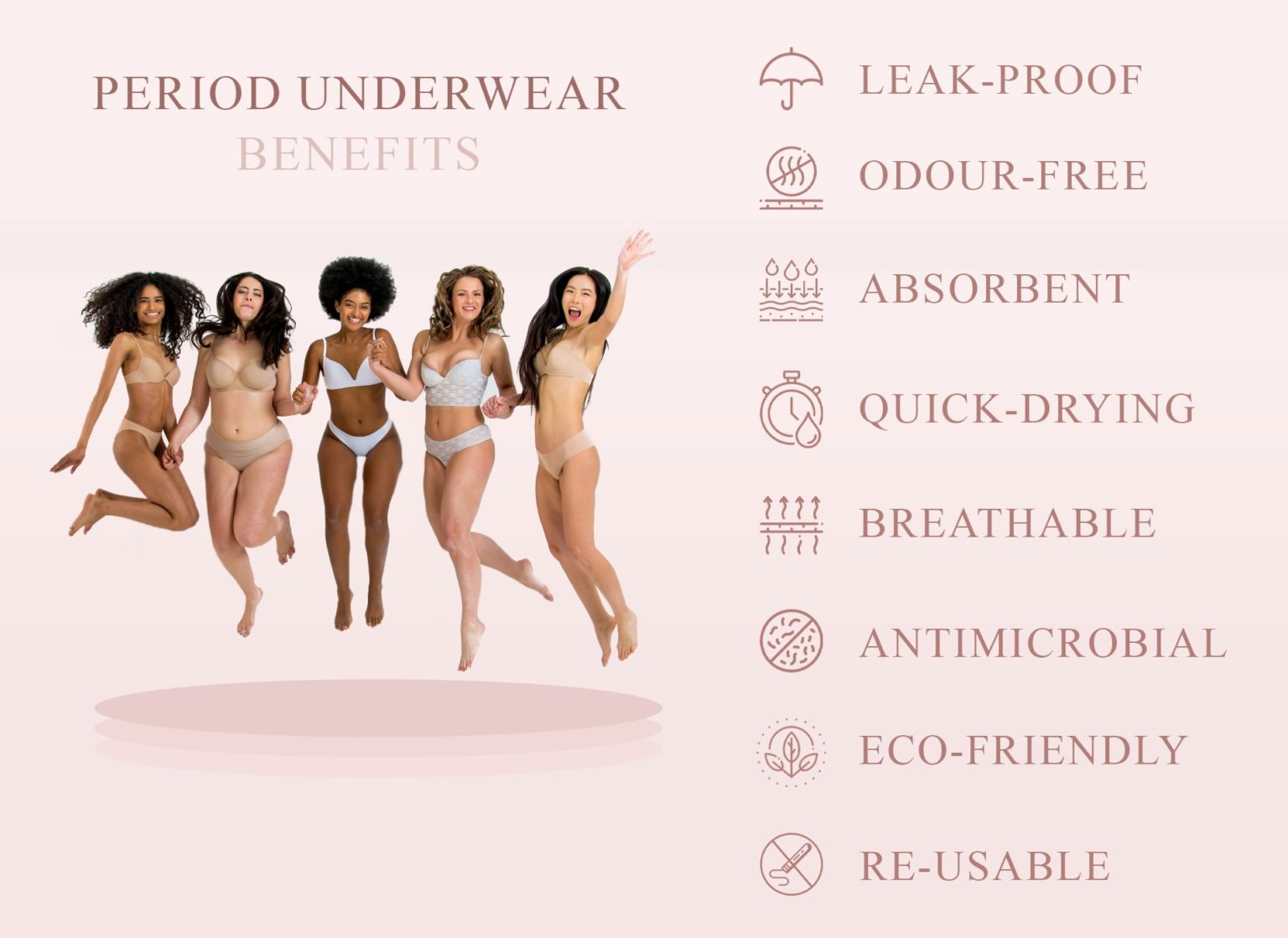 21 Best Period Underwear & Briefs in 2024 Be Blog
